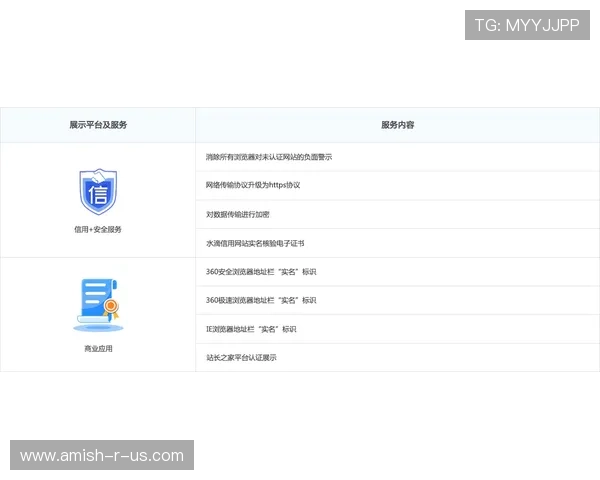 BV体育官方网站安全可靠注册流程详解保障你的每一次投注体验